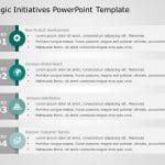 Business growth initiatives PowerPoint Template