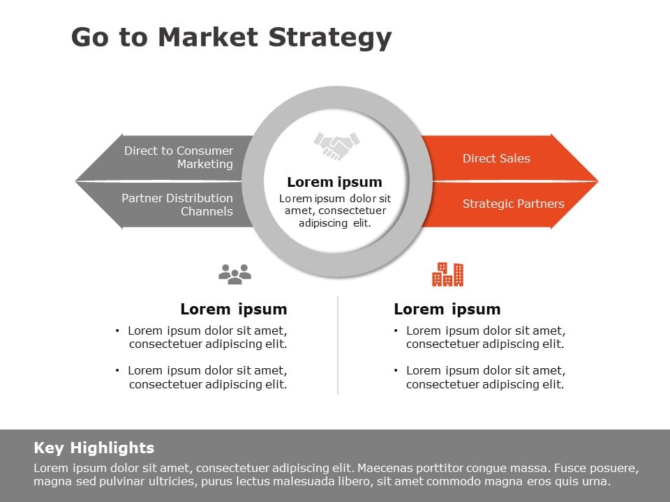 GTM Go To Market Strategy PowerPoint Template