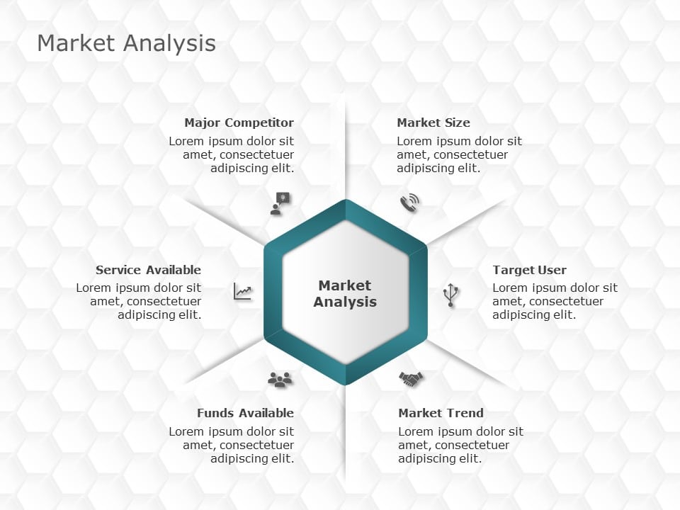 Market Analysis Detailed PowerPoint Template
