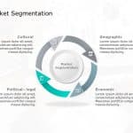 Market Segmentation PowerPoint Template & Google Slides Theme