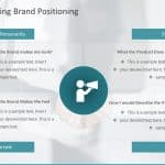 Brand Positioning Statement PowerPoint Template