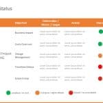 RAG Project Status Dashboard 2 PowerPoint Template & Google Slides Theme