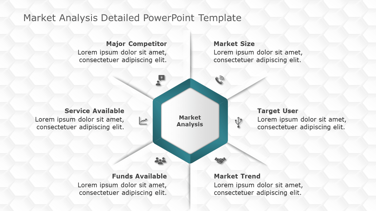 Market Analysis Detailed PowerPoint Template & Google Slides Theme