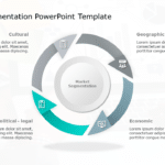 Market Segmentation PowerPoint Template & Google Slides Theme