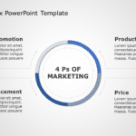 Marketing Mix PowerPoint Template & Google Slides Theme