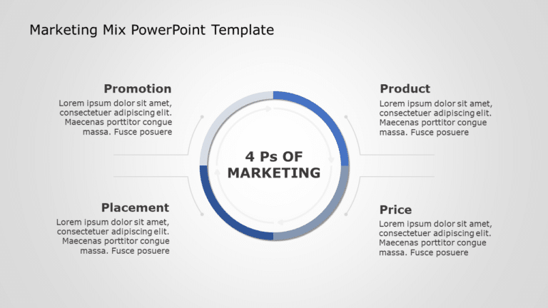 Marketing Mix PowerPoint Template & Google Slides Theme