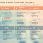 Product Management Canvas PowerPoint Template & Google Slides Theme