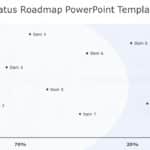 Product Status Roadmap PowerPoint Template & Google Slides Theme