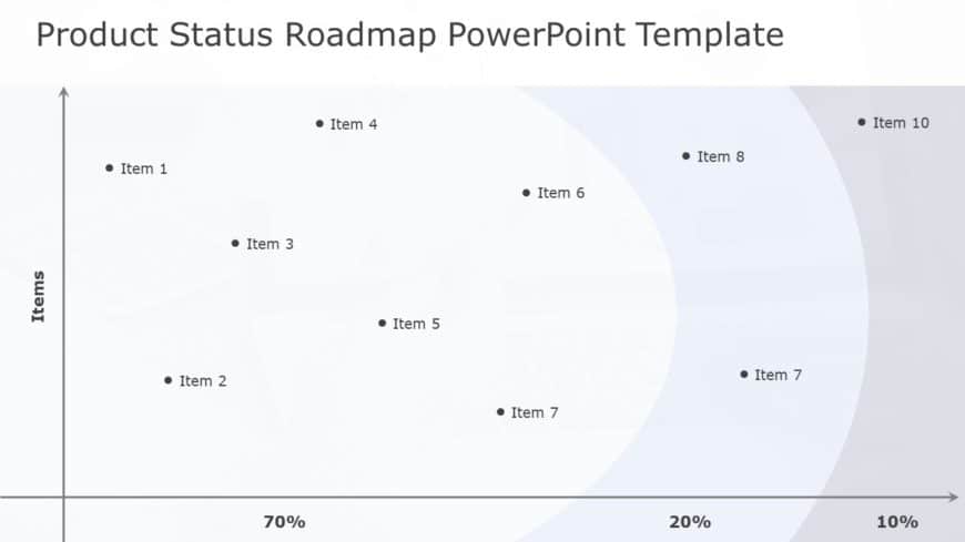 Product Status Roadmap PowerPoint Template
