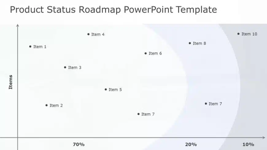 Product Status Roadmap PowerPoint Template