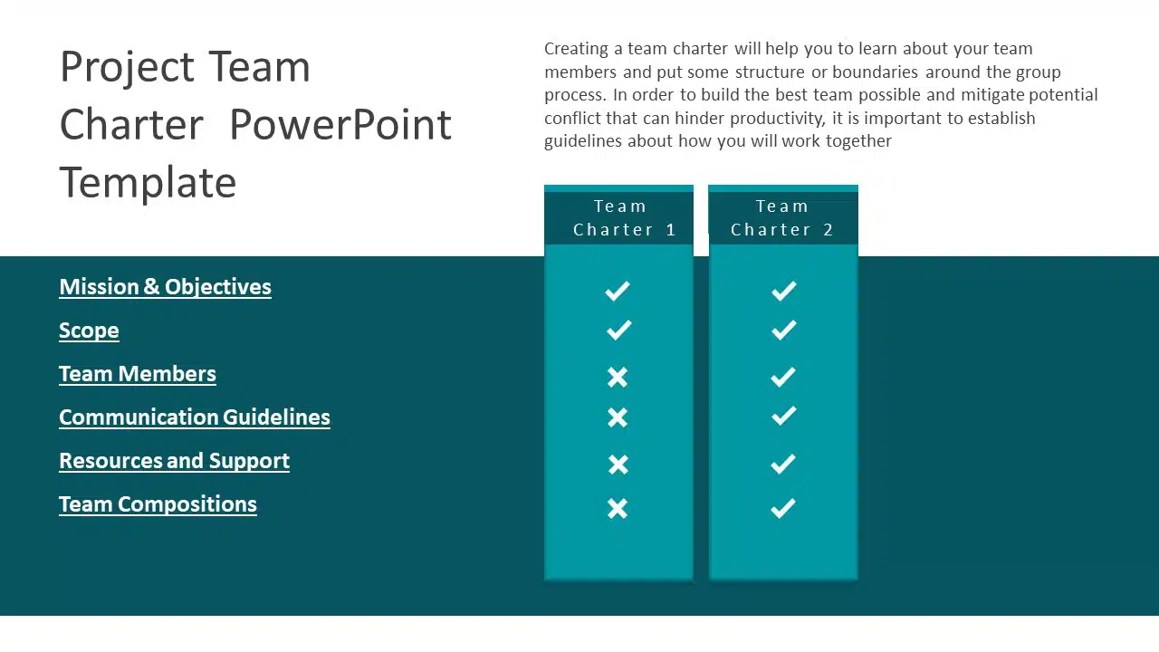 Project Team Charter 02 PowerPoint Template & Google Slides Theme