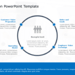 Reorganization PowerPoint Template & Google Slides Theme