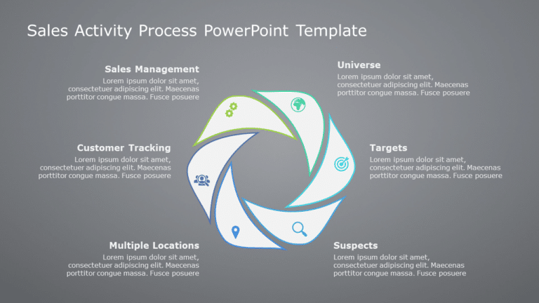 Sales Activity Process PowerPoint Template & Google Slides Theme