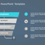 Sales Funnel PowerPoint Template & Google Slides Theme