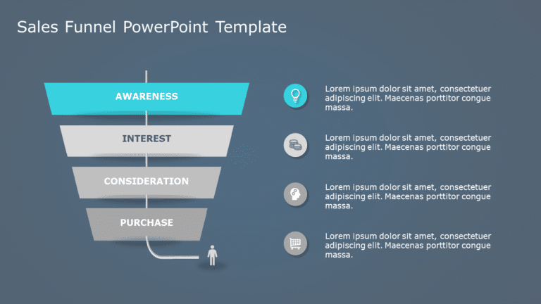 Sales Funnel PowerPoint Template & Google Slides Theme