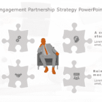Stakeholder Engagement Partnership Strategy PowerPoint Template & Google Slides Theme