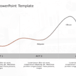 Story Telling PowerPoint Template & Google Slides Theme