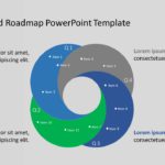 Theme Based Roadmap 01 PowerPoint Template & Google Slides Theme