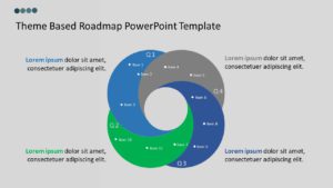 Theme Based Quarterly Roadmap Slide