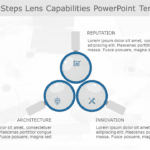 Three Steps Lens Capabilities PowerPoint Template & Google Slides Theme