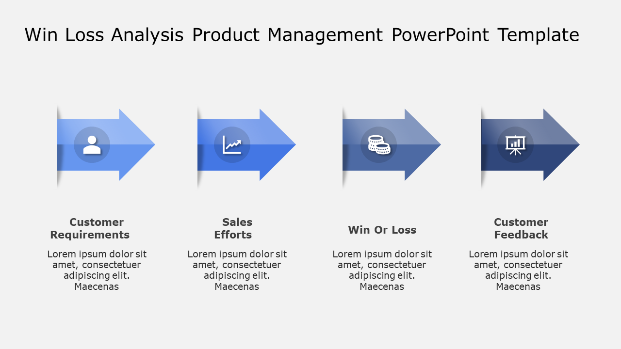 Win Loss Analysis Product Management PowerPoint Template & Google Slides Theme