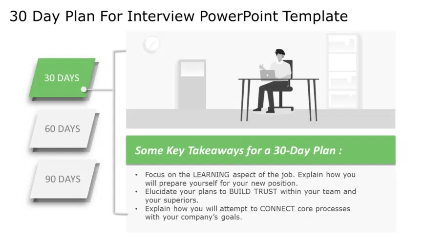 30 60 90 day plan for interview 01 PowerPoint Template