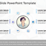 About Me Slide02 PowerPoint Template & Google Slides Theme