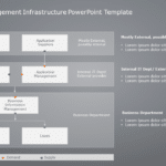 Application Management Infrastructure PowerPoint Template & Google Slides Theme