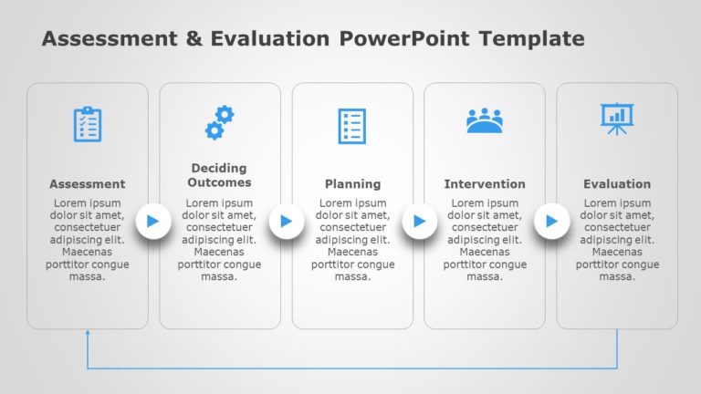 Assessment & Evaluation PowerPoint Template & Google Slides Theme