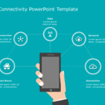 Automation Connectivity PowerPoint Template & Google Slides Theme