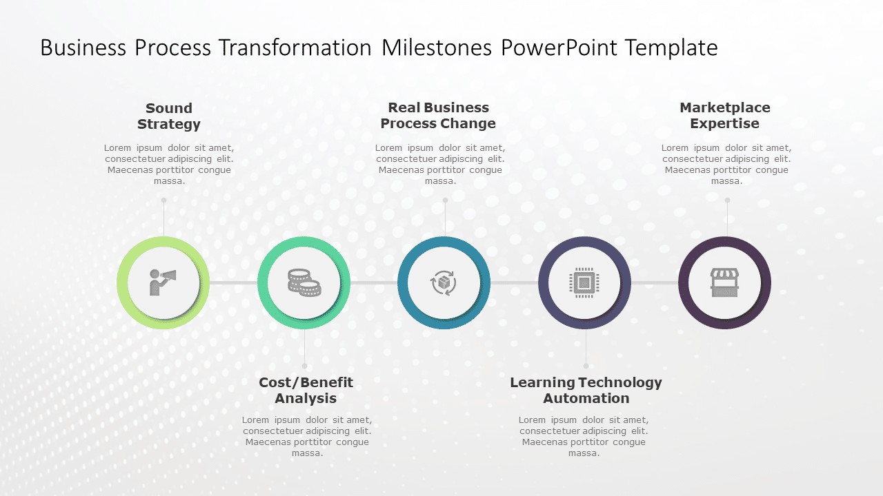 Business Process Transformation Milestones PowerPoint Template & Google Slides Theme