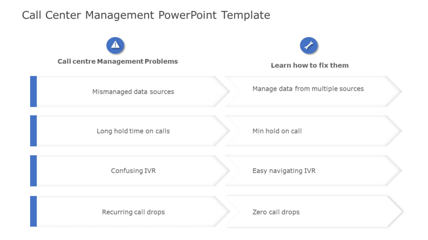 Call Center Management 01 PowerPoint Template