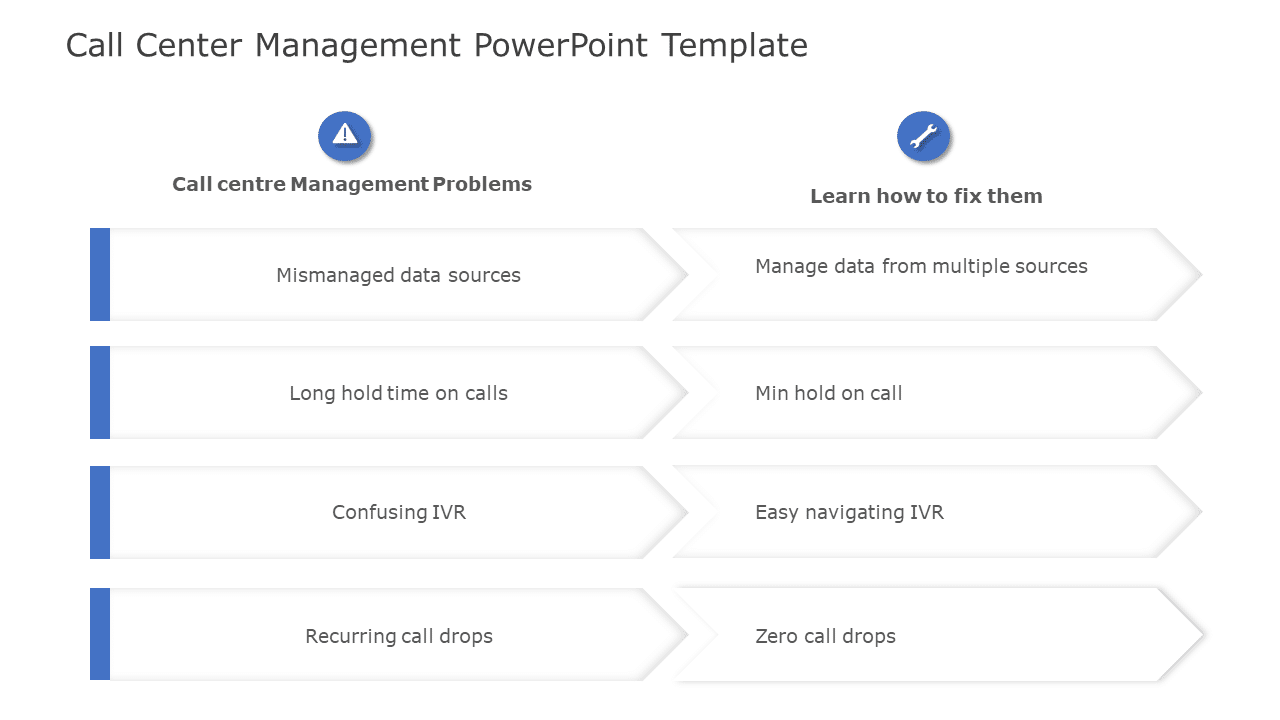 Call Center Management 01 PowerPoint Template & Google Slides Theme