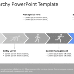 Career Hierarchy PowerPoint Template & Google Slides Theme