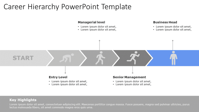 Career Hierarchy PowerPoint Template & Google Slides Theme