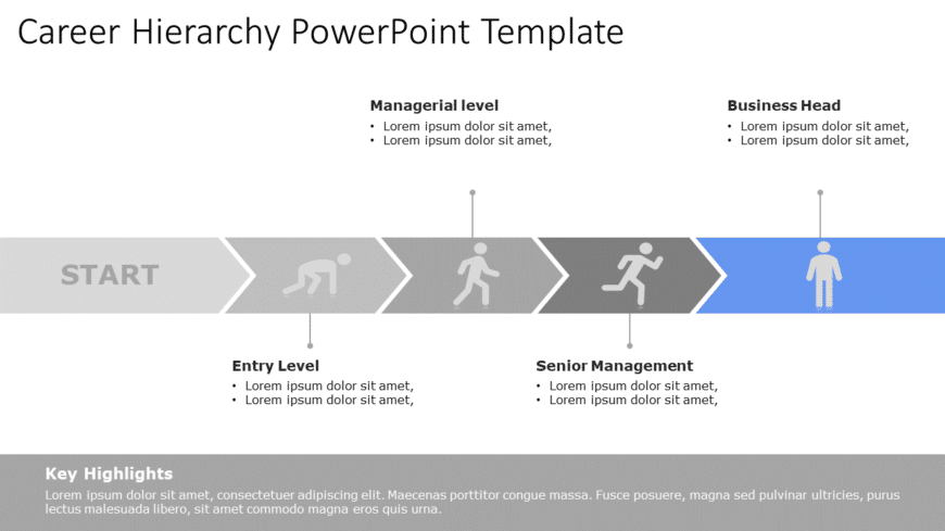 Career Hierarchy PowerPoint Template