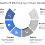 Change Management Planning PowerPoint Template & Google Slides Theme