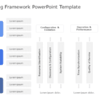 Context Setting Framework PowerPoint Template & Google Slides Theme