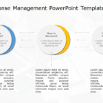 Crisis Response Management PowerPoint Template & Google Slides Theme