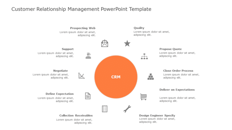 Customer Relationship Mangement 01 PowerPoint Template & Google Slides Theme