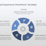 Blue Circular Retail Strategy Infographic on Gray Background Slide Template & Google Slides Theme