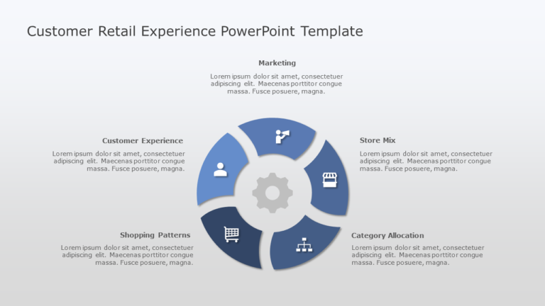 Customer Retail Experience 01 PowerPoint Template & Google Slides Theme