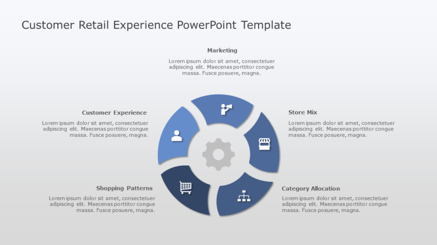 Customer Retail Experience 01 PowerPoint Template