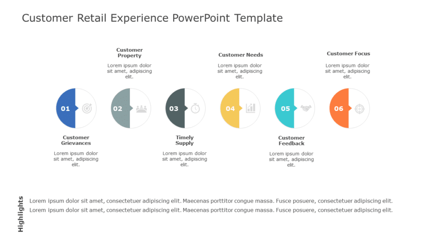 Customer Retail Experience PowerPoint Template