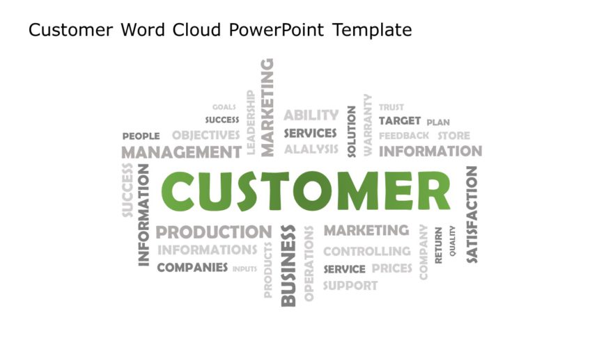 Customer Word Cloud PowerPoint Template