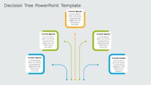116+ PowerPoint Decision Tree Template Collection | SlideUpLift