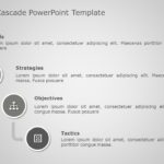 Hoshin Kanri Cascade PowerPoint Template & Google Slides Theme