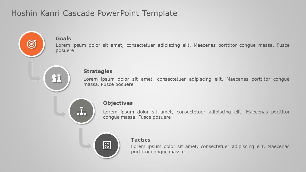 Hoshin Kanri Cascade PowerPoint Template & Google Slides Theme