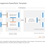 IT Application Management PowerPoint Template & Google Slides Theme