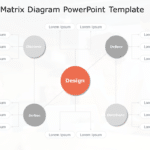 Innovation Matrix Diagram PowerPoint Template & Google Slides Theme